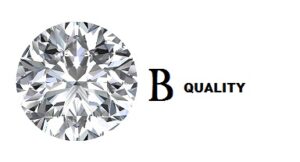 B Quality