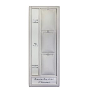 Displays