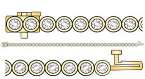 Bezel Line Bracelets